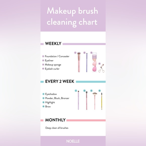 $3 ADORABLE SHELL BURSH SET. PINK. NEW. $3 IF BUNDLED - Picture 11 of 15